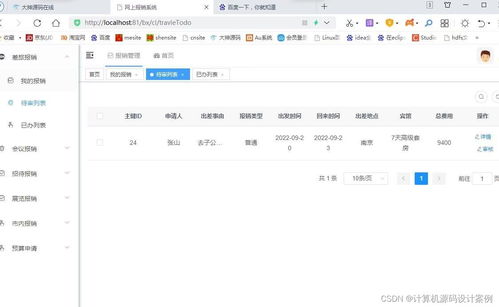 基于vue springboot網上報銷管理系統設計 計算機畢業源碼設計