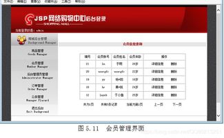 java mysql javaweb網上購物系統(tǒng)